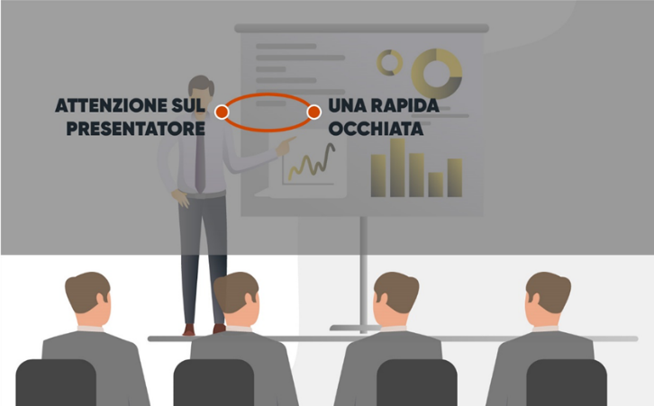 Presentazioni aziendali: 5 consigli per fare colpo